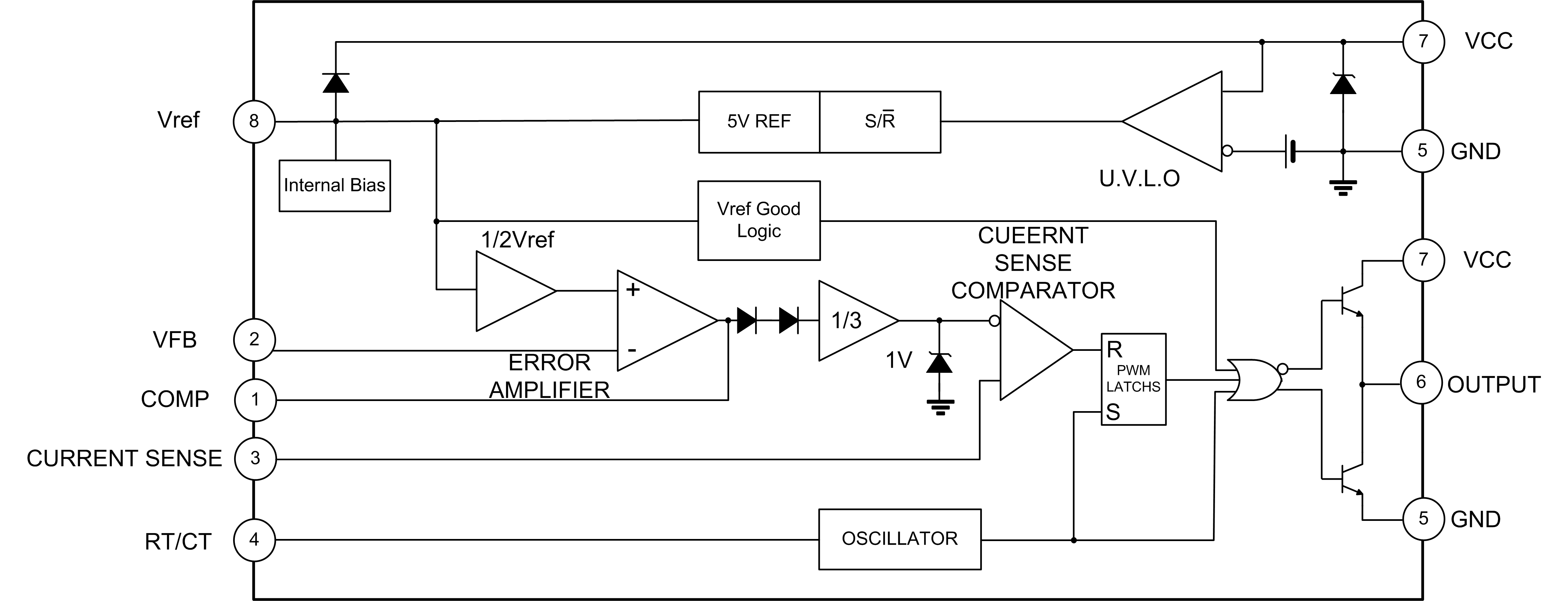 SAP2843 英文.png